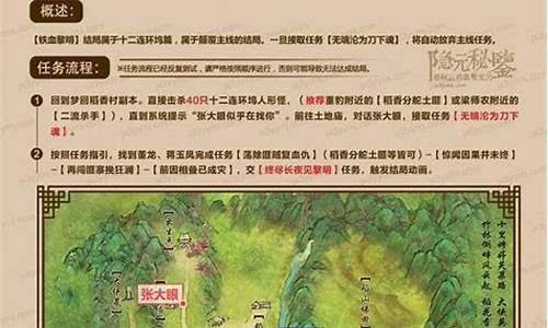 梦回稻香攻略一世长宁怎么过啊-梦回稻香绝